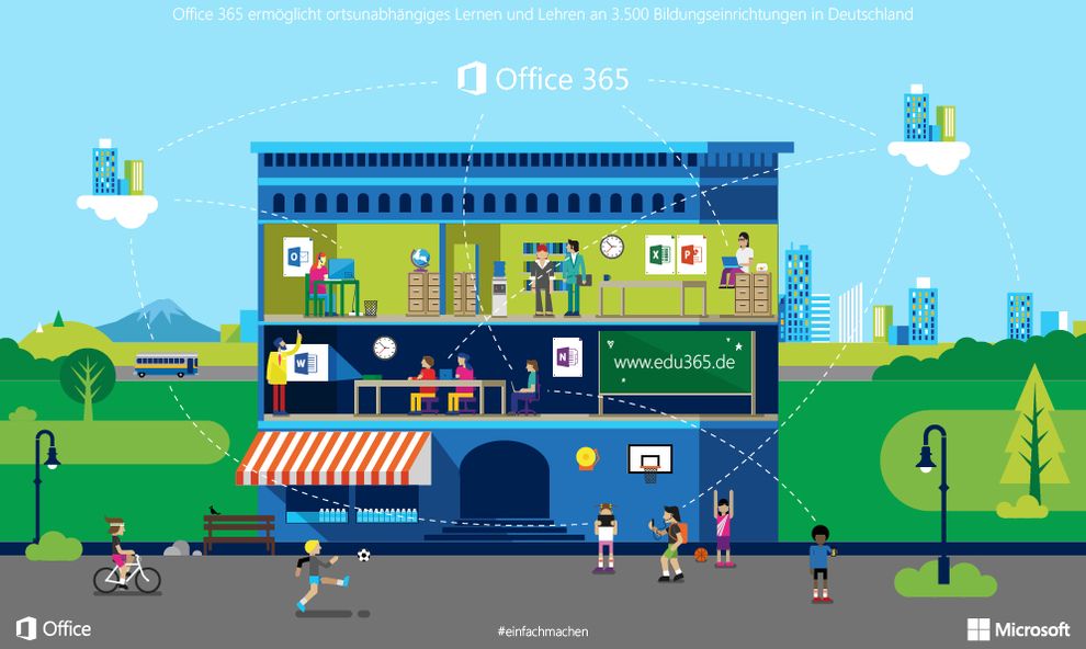 »Office 365« in Bildungseinrichtungen soll Lernen einfacher machen (Bild: Microsoft)