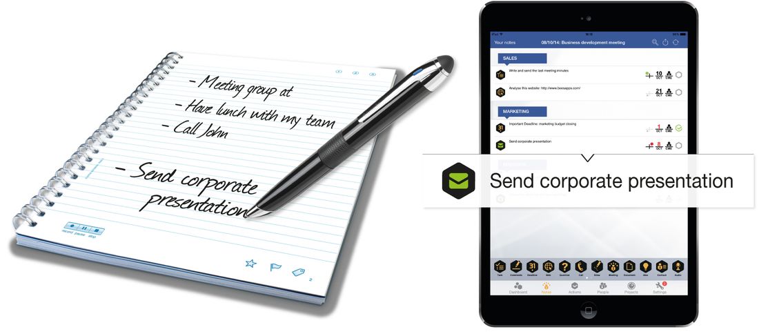 Mit Beesy-App Notizen auf Papier erfassen, und über iPad organisieren und teilen (Bild: Bessyapps)