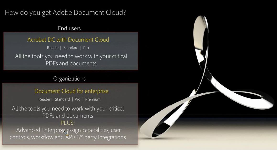 Die Versionen der Document Cloud (Bild: Adobe)