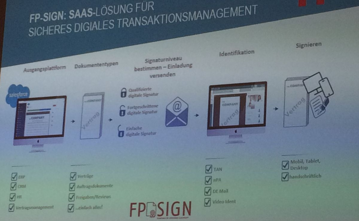 »FP-Sign« soll das digitale Signieren von Dokumenten so einfach wie möglich machen (Bild: FP Mentana-Claimsoft)