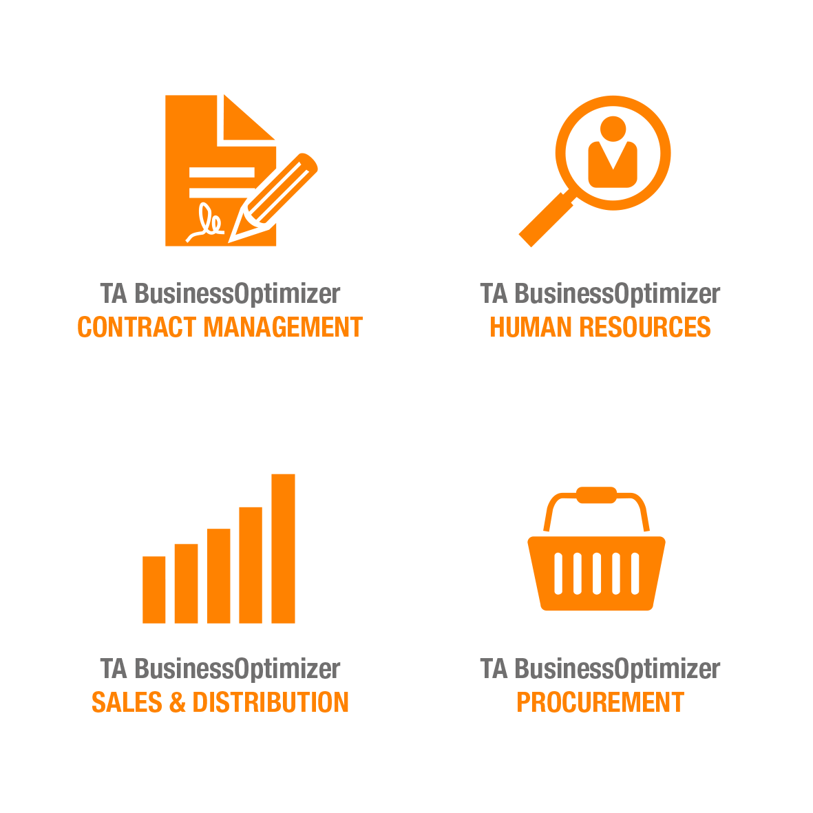 Vier Apps für verschiedene Unternehmensaufgaben sind in TA BusinessOptimizer integriert (Bild: TA Triumph-Adler)