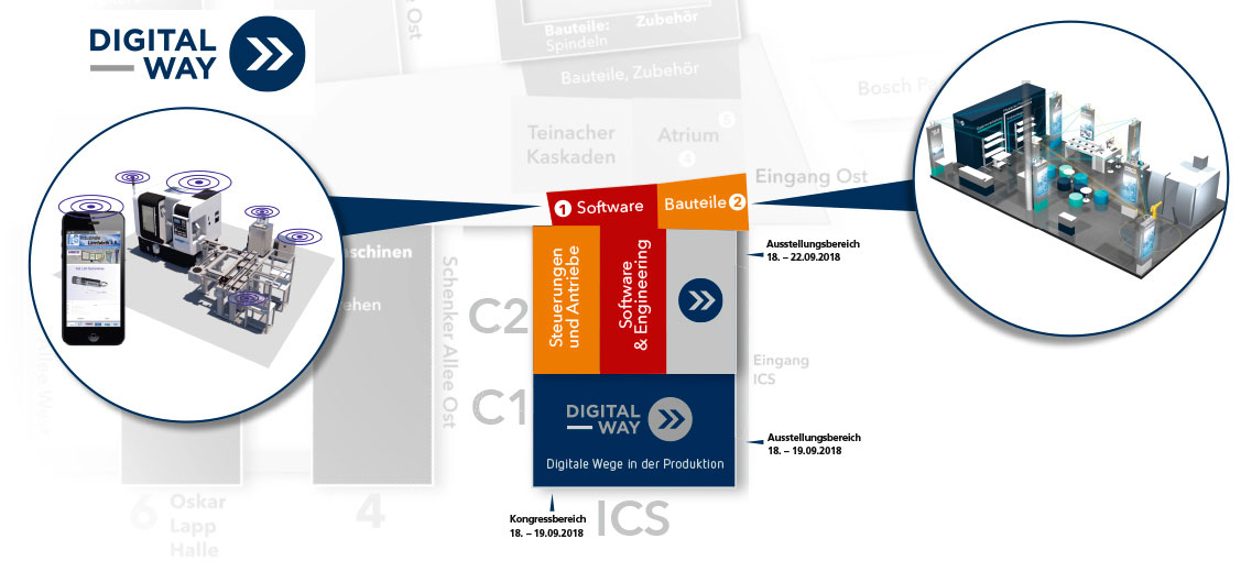 Die Sonderschau Digital Way erötert Digitalisierungsprozesse im IoT-Umfeld (Bild: Messe Stuttgart)