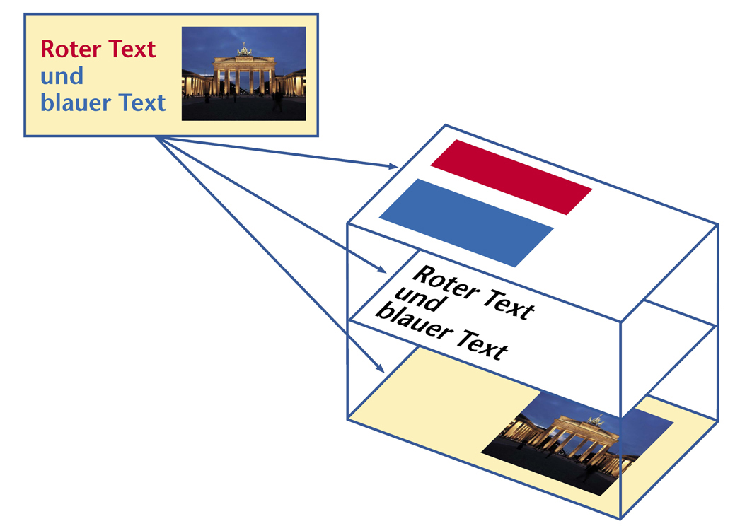 Der PDF Compressor von Foxit komprimiert Text, Farben und Bilder separat (Bild: Foxit)