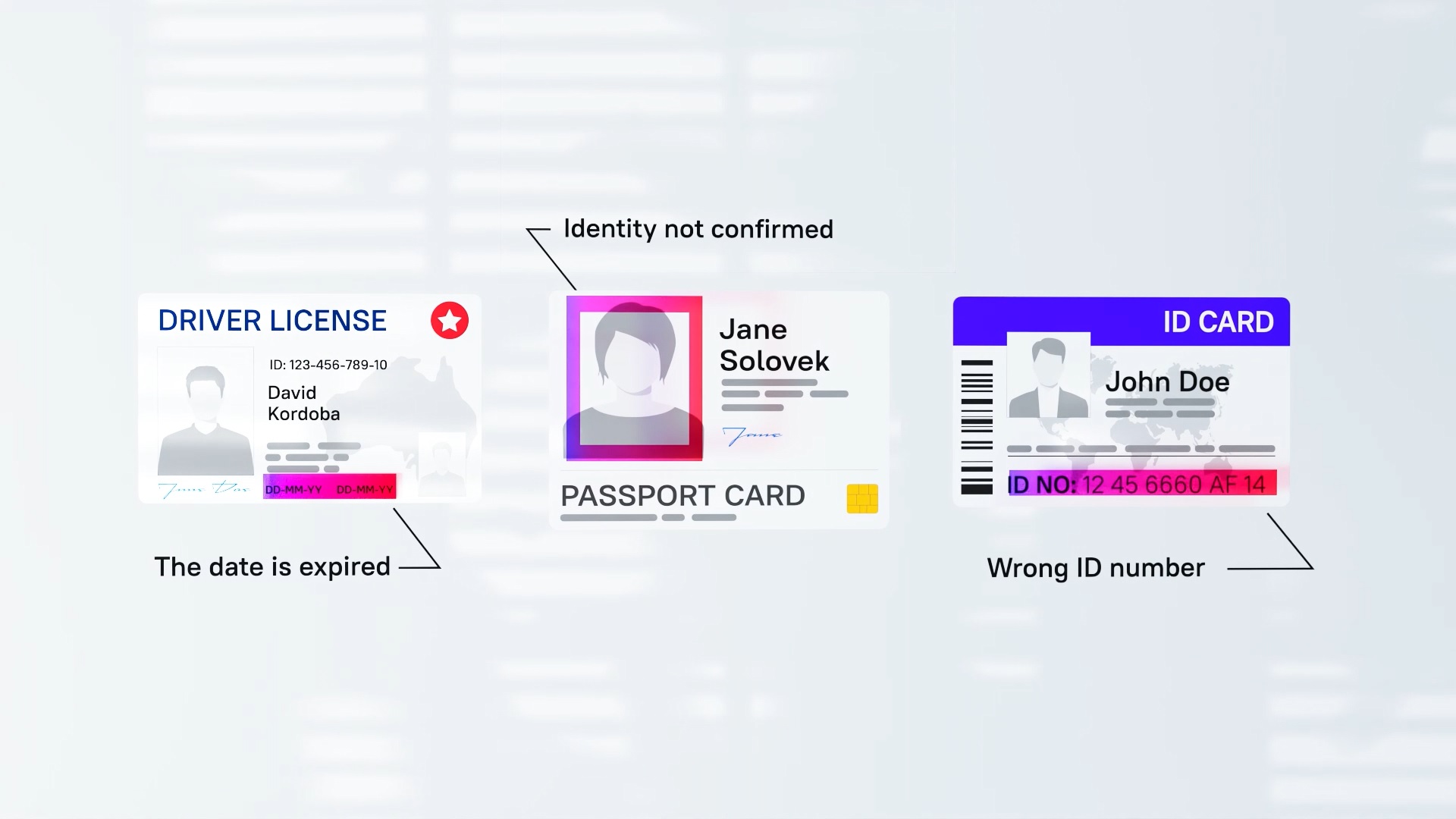 Beim Identitätsnachweis kann »ABBYY Proof of Identity« unzulässige Informationen und Angaben aufdecken (Bild: Abbyy)