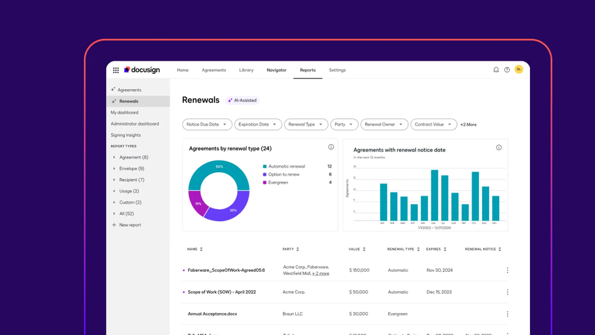 06-14-24-docusign-IAM Docusign IAM