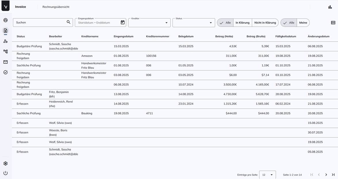 Für die Rechnungsbearbeitung steht im Kyocera Workflow Manager Cloud die Invoice App zur Verfügung (Bild: Kyocera)