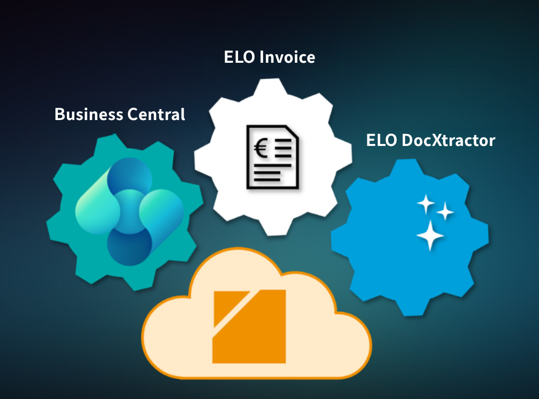 Business Central, ELO Invoice und ELO DocXtractor